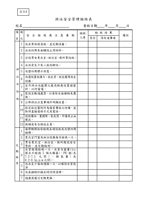 游泳安全管理检核表