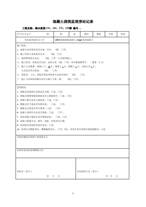 混凝土浇筑监理旁站记录(完整)