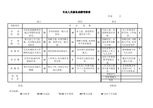 专业人员服务成绩考核表