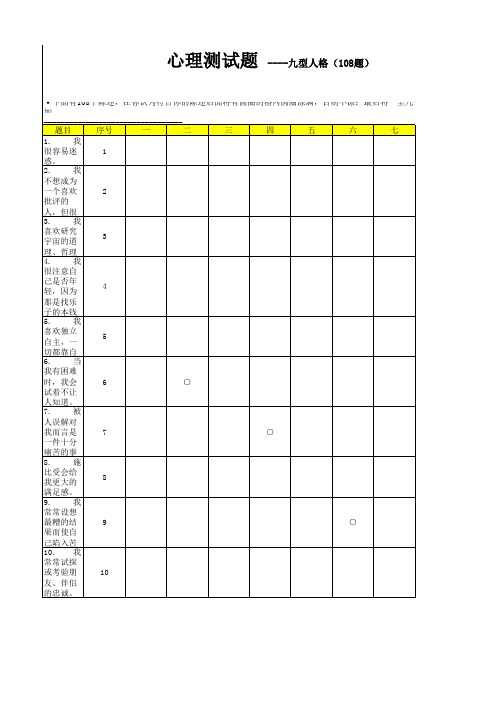 九型人格测试题 题 测试版+分析版 