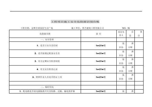 工程项目施工安全重大危险源监理台帐