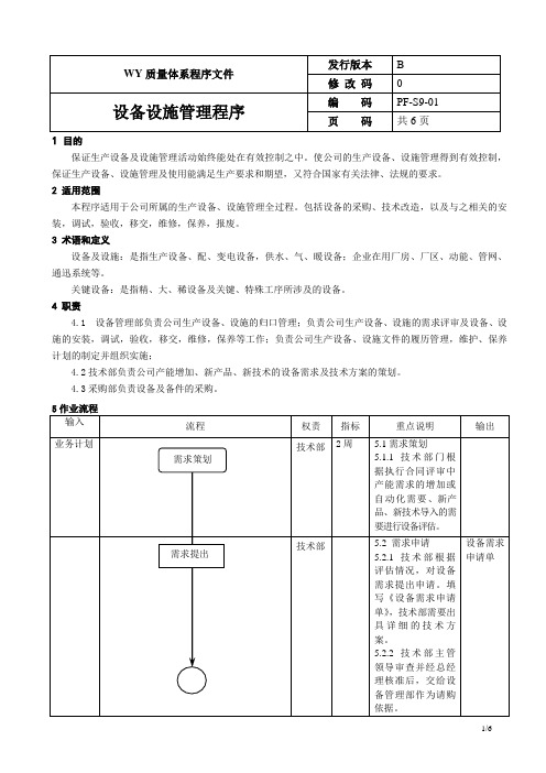 设备及设施管理程序