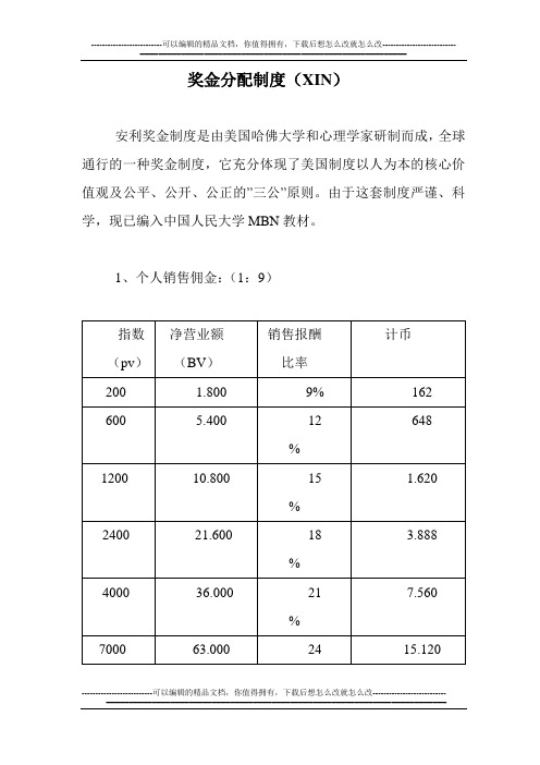 AL奖金分配制度