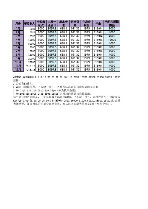 个税年度汇算计算表(2019年新个税法)