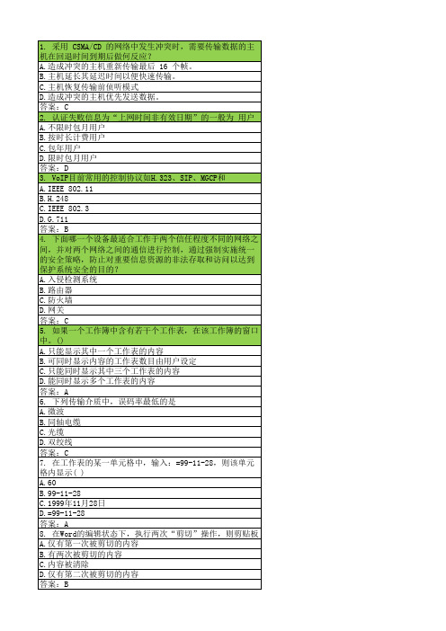 集客L2认证考试题库大全