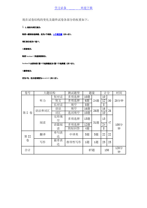 上海高考分值、题型变化