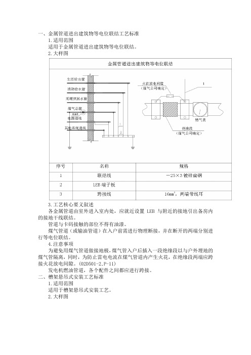 金属管道进出建筑物等电位联结工艺标准