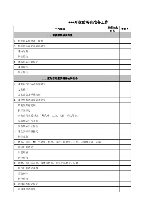 开盘前所有准备工作计划表1520133729