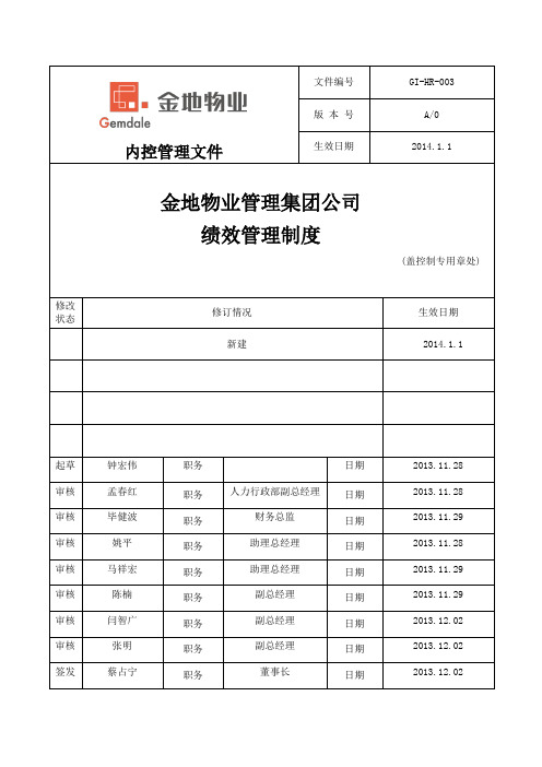 GIHR003金地物业管理集团公司绩效管理制度