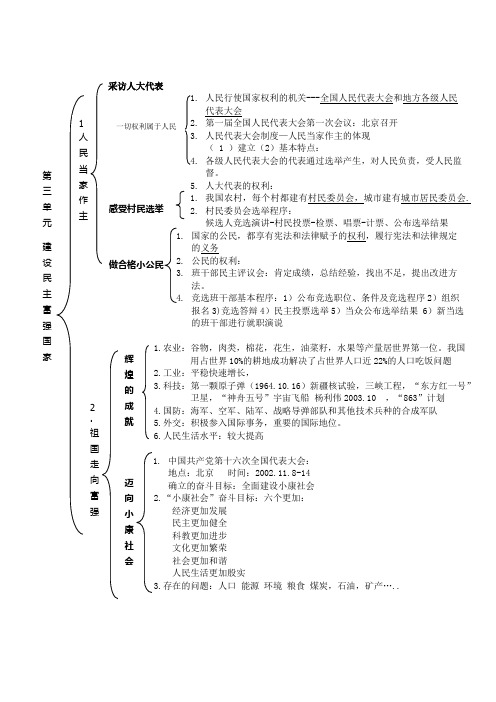 鲁教版六年级品德与社会上学期第三单元概要复习
