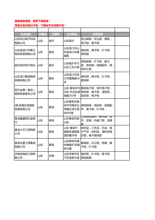 新版山东省磁卡锁工商企业公司商家名录名单联系方式大全24家