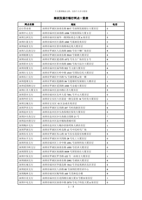 深圳发展行银行网点一览表