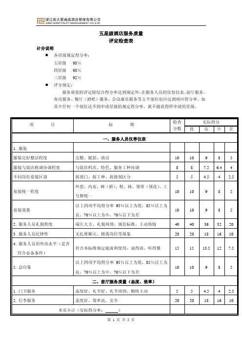 酒店服务质量评分表格