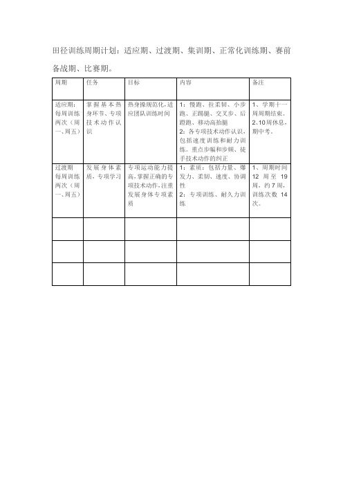 中学生田径队周期训练计划