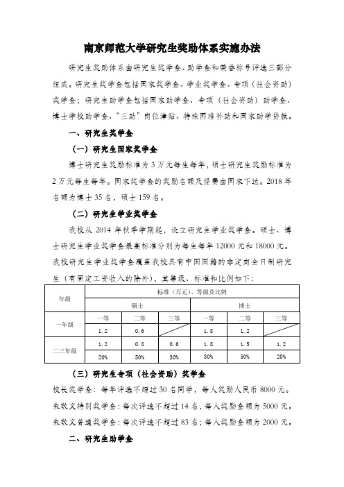 南京师范大学研究生奖助体系实施办法