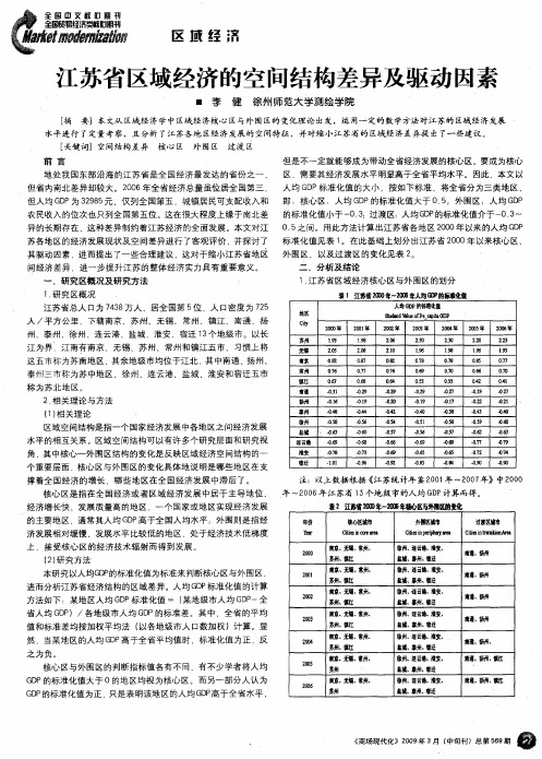 江苏省区域经济的空间结构差异及驱动因素