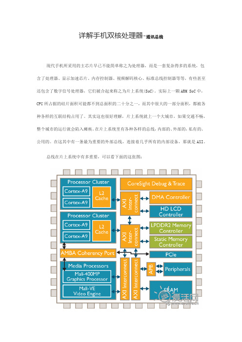 详解手机双核处理器-通讯总线