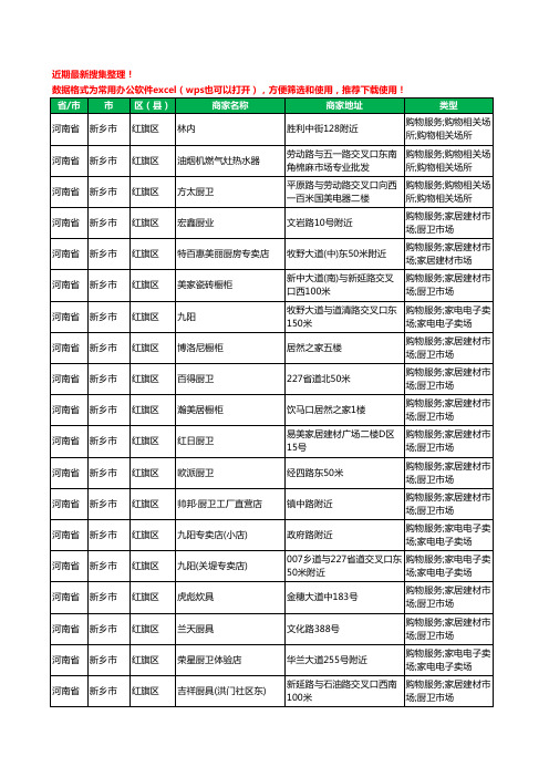 2020新版河南省新乡市红旗区厨卫电器工商企业公司商家名录名单黄页联系方式大全65家