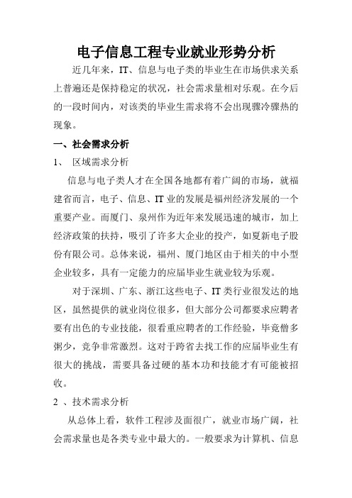 电子信息工程专业就业形势分析