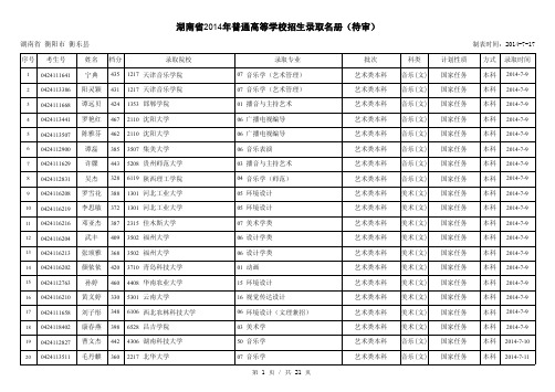 衡东县2014年本科一批录取名单