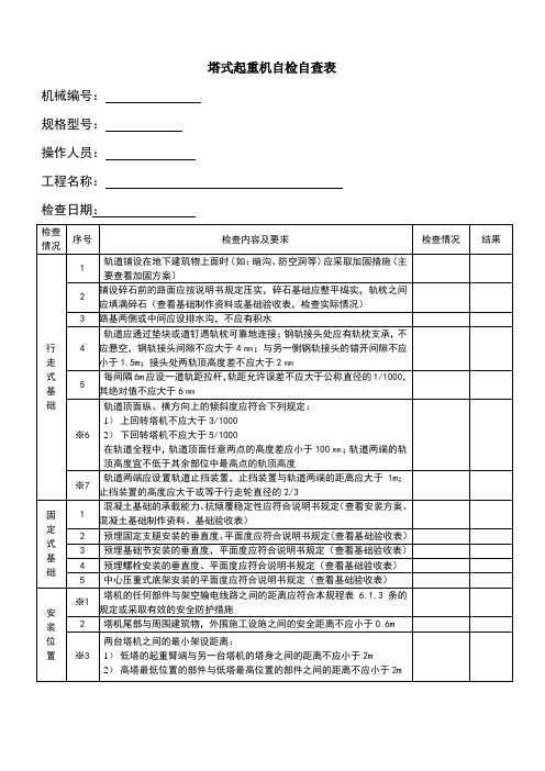 塔吊自检自查表