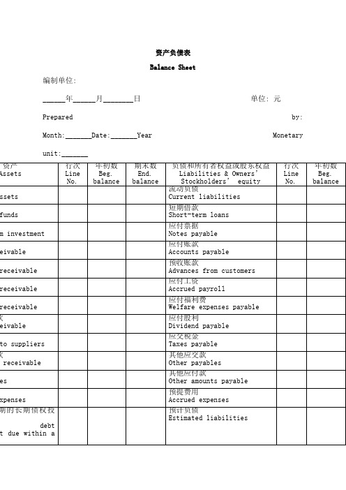 财务报表英文翻译大全