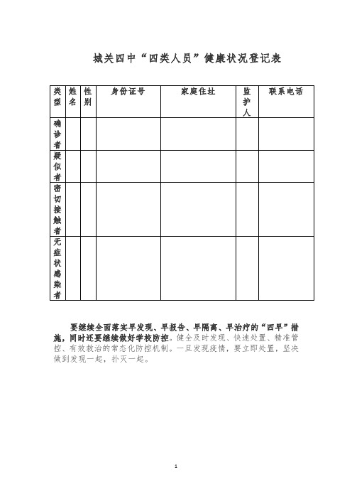 四类人员健康状况跟踪登记表