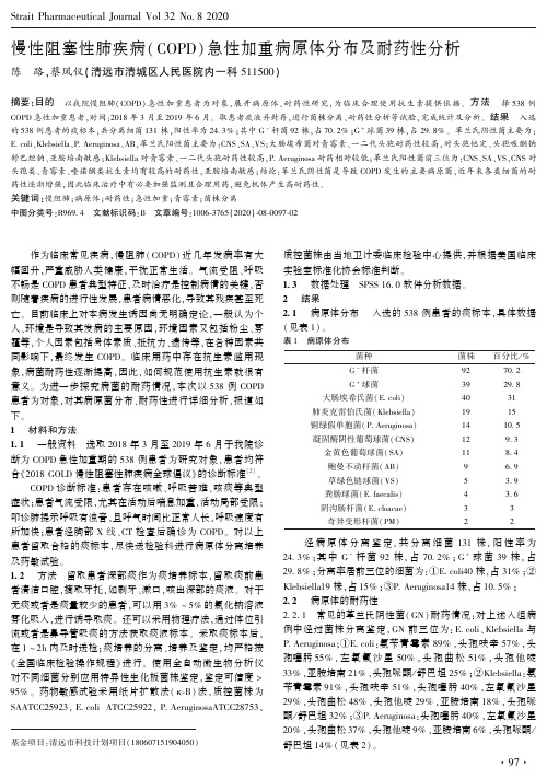 慢性阻塞性肺疾病(COPD)急性加重病原体分布及耐药性分析