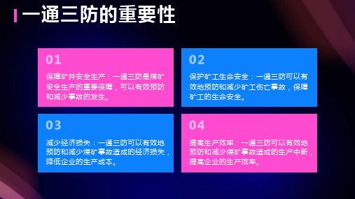 新煤矿安全规程一通三防培训课件