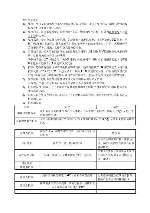 医学免疫学期末复习资料