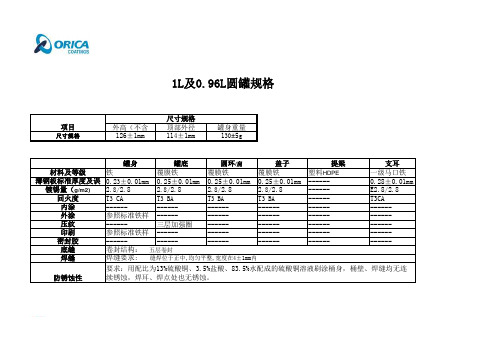 水性产品铁罐标准