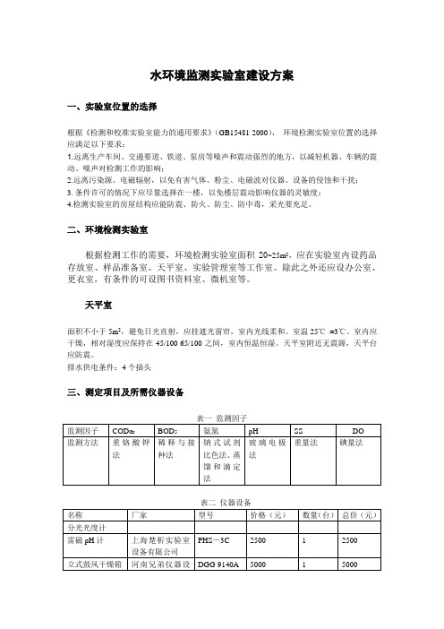 水体监测实验室建设方案