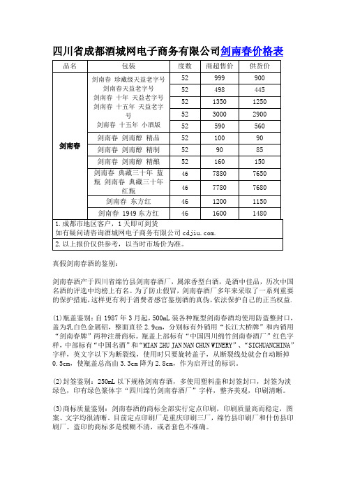 剑南春价格表2013汇总(包括有剑南春商超价和供货价)