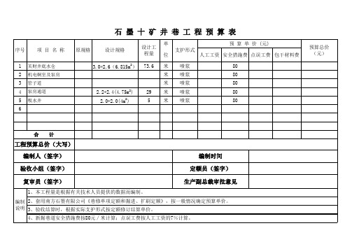 井巷工程预算表2