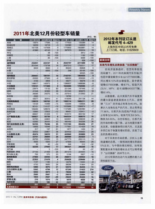 2011年北美12月份轻型车销量