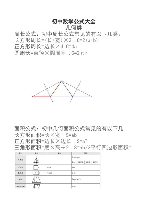 初中数学函数公式大全