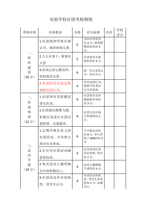 小学校社团考核细则