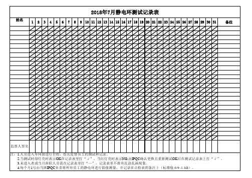 静电环测试记录表