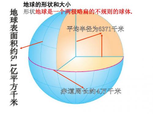 地球和地球仪