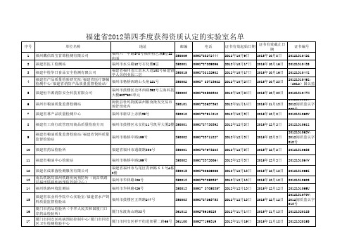 检测报告编号