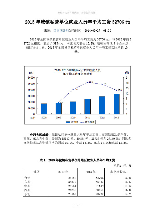 2013年城镇私营单位就业人员年平均工资32706元