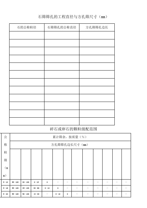 石子标准国标