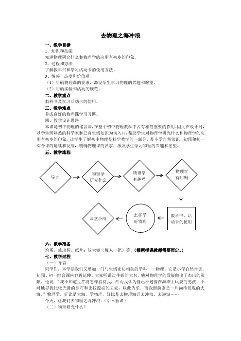 去物理之海冲浪