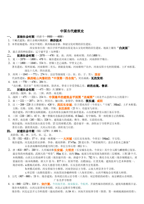 中国古代建筑史