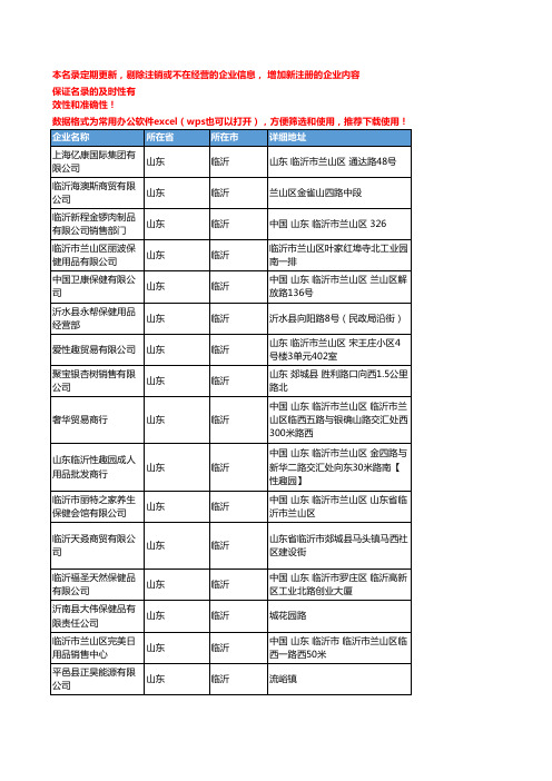 2020新版山东临沂保健用品企业公司名录名单黄页联系方式大全54家