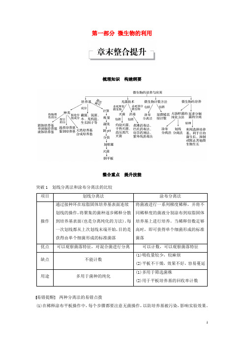 2017-2018学年高中生物第一部分微生物的利用章末整合提升同步备课教学案浙科版选修1