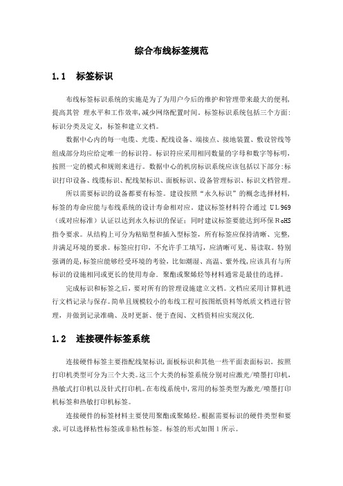 综合布线标签规范【范本模板】