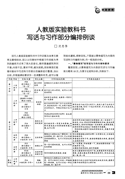 人教版实验教科书写话与习作部分编排例谈