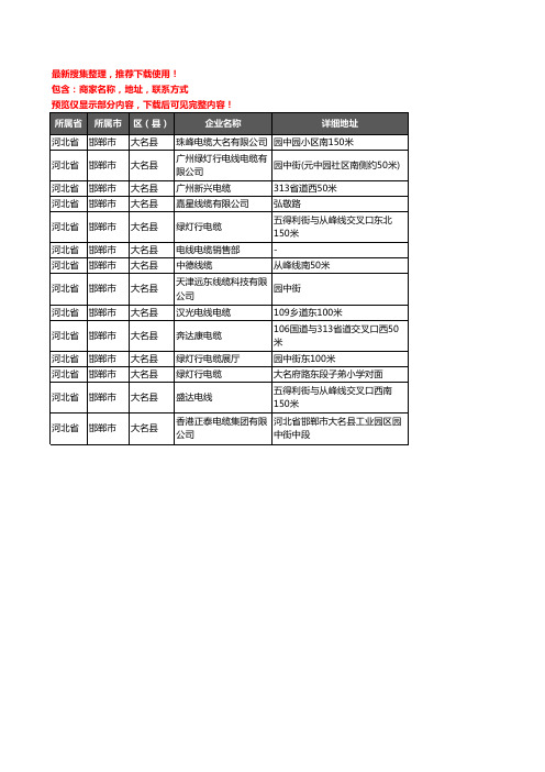 新版河北省邯郸市大名县电线电缆企业公司商家户名录单联系方式地址大全14家