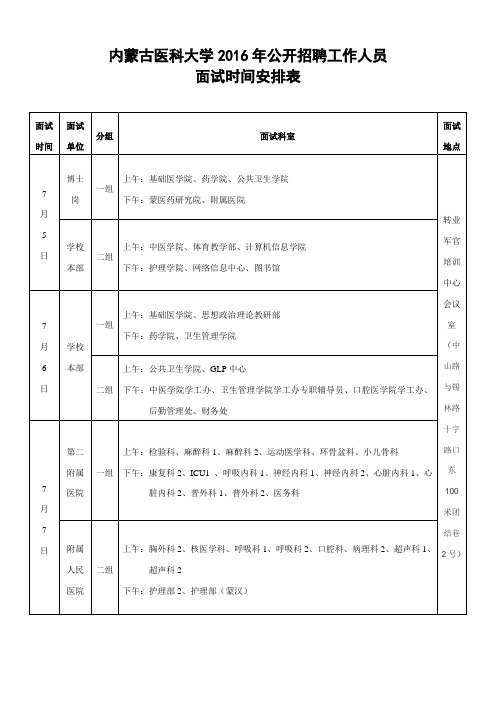 内蒙古医科大学2016年公开招聘工作人员